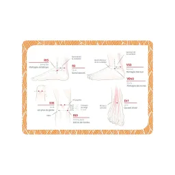 Les points de pression pour toutes les situations - 63 fiches pour soulager vos douleurs en stimulant les points énergétiques