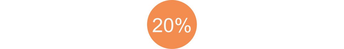 Products at 20%